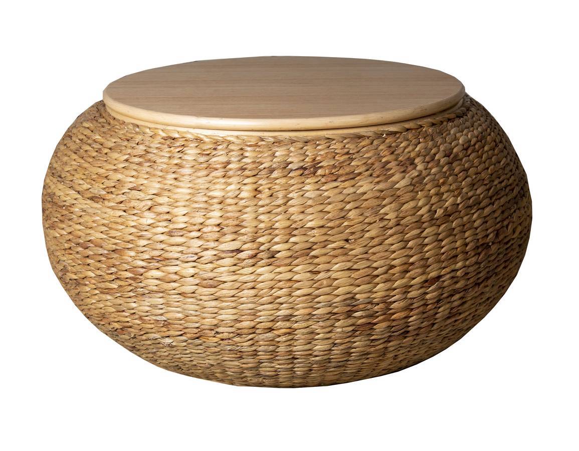 Bengali Rattan 2 Pc Round Coffee and End Table Set from Capris Furniture CK328-LK328