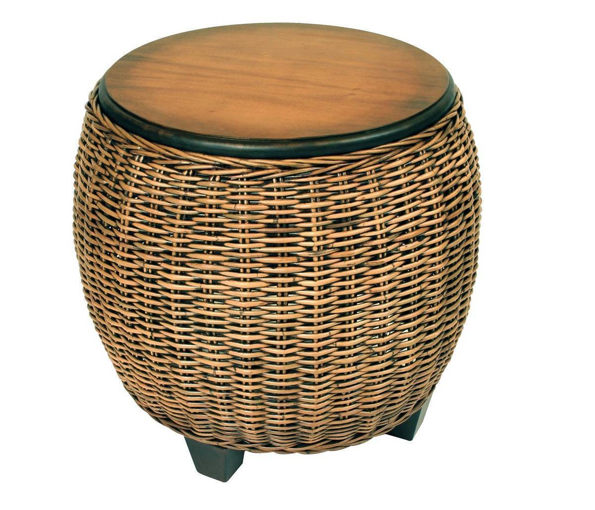 Clarissa Rattan Convertible Ottoman Coffee Table CZ-10B by Designer Wicker Tribor