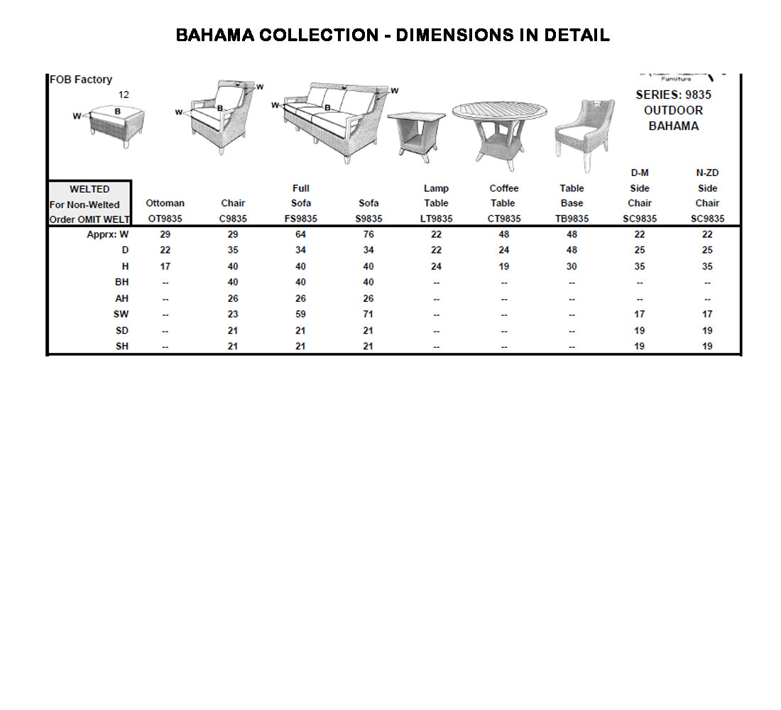 Bahama Outdoor or Indoor Wicker and Teakwood 5 Pc Dining Set 9835-DINSET by Beachcraft Furniture
