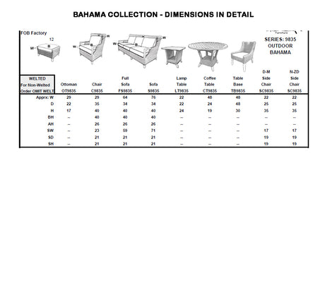 Bahama Outdoor or Indoor Wicker and Teakwood 5 Pc Dining Set 9835-DINSET by Beachcraft Furniture