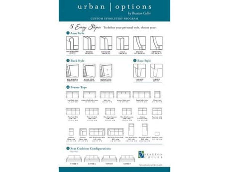 Urban Options Indoor Customizable Estate Sofa by Braxton Culler Made in the USA Model A000-004